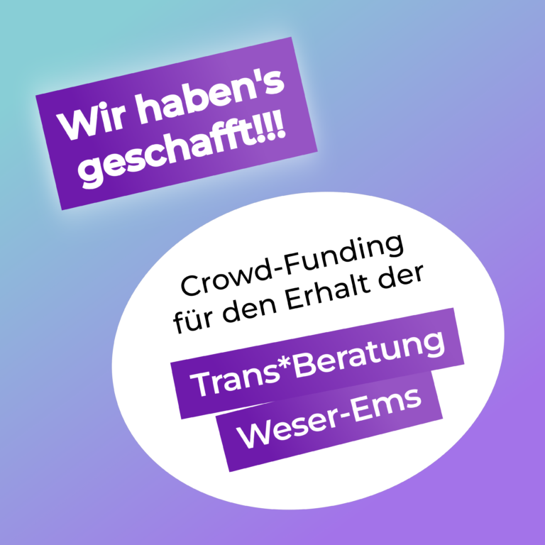Text auf abstraktem Hintergrund: "Wir haben's geschafft!!! Crowd-Funding für den Erhalt Funding der Trans*Beratung Trans Beratung Weser-Ems -Ems“
